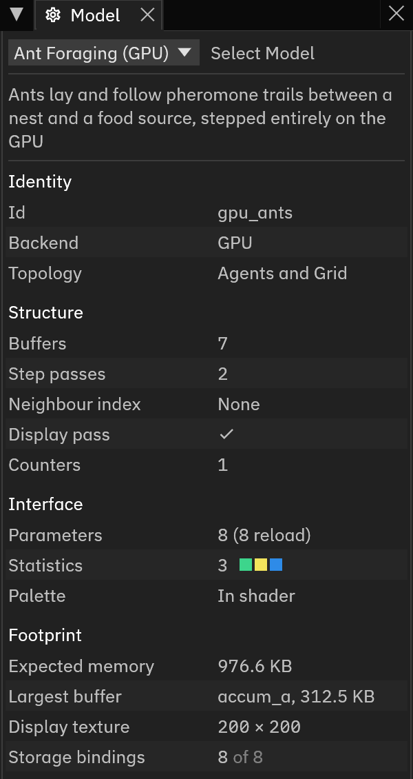 The Model panel for Ant Foraging on the GPU