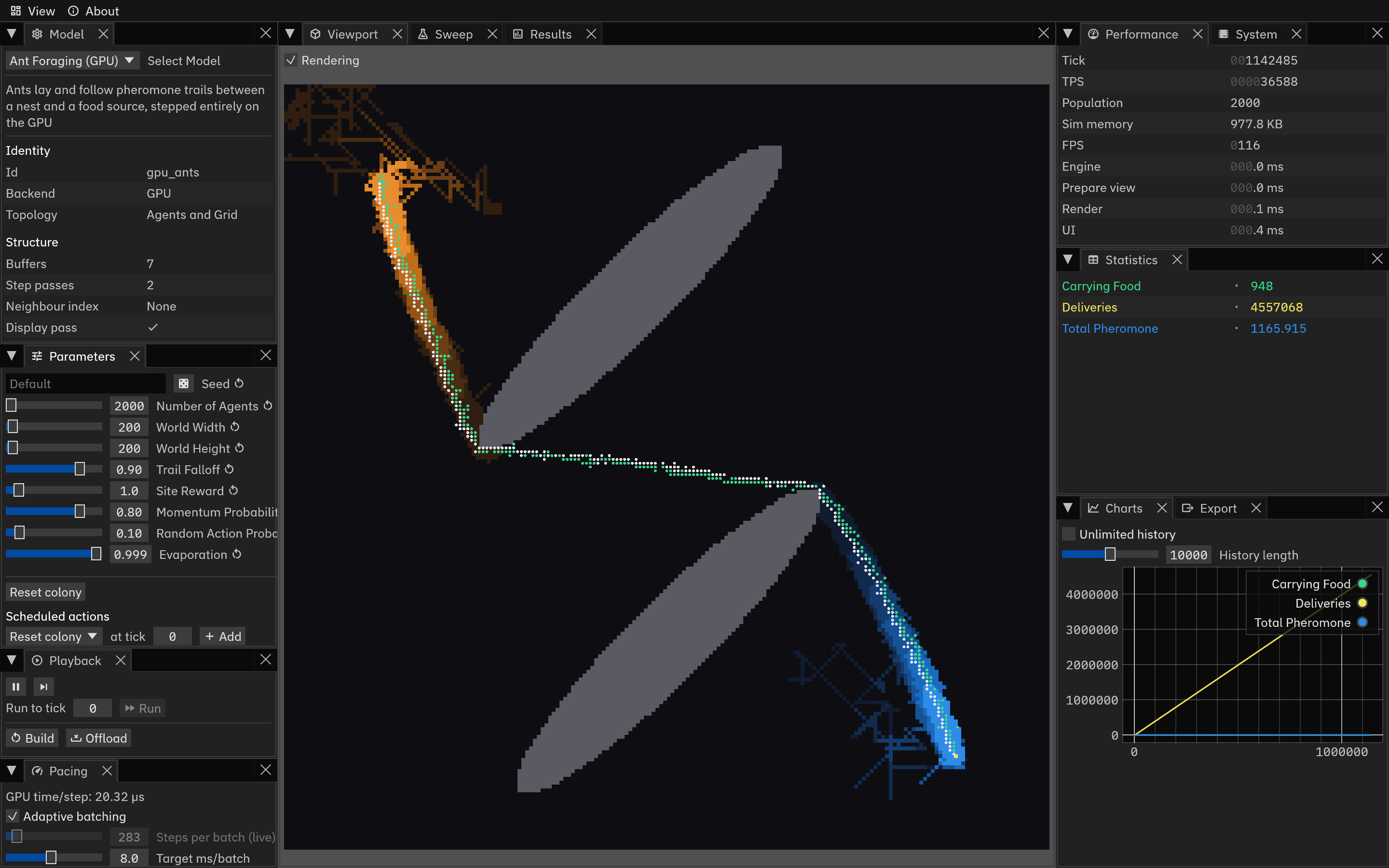 The Henad window running Ant Foraging on the GPU
