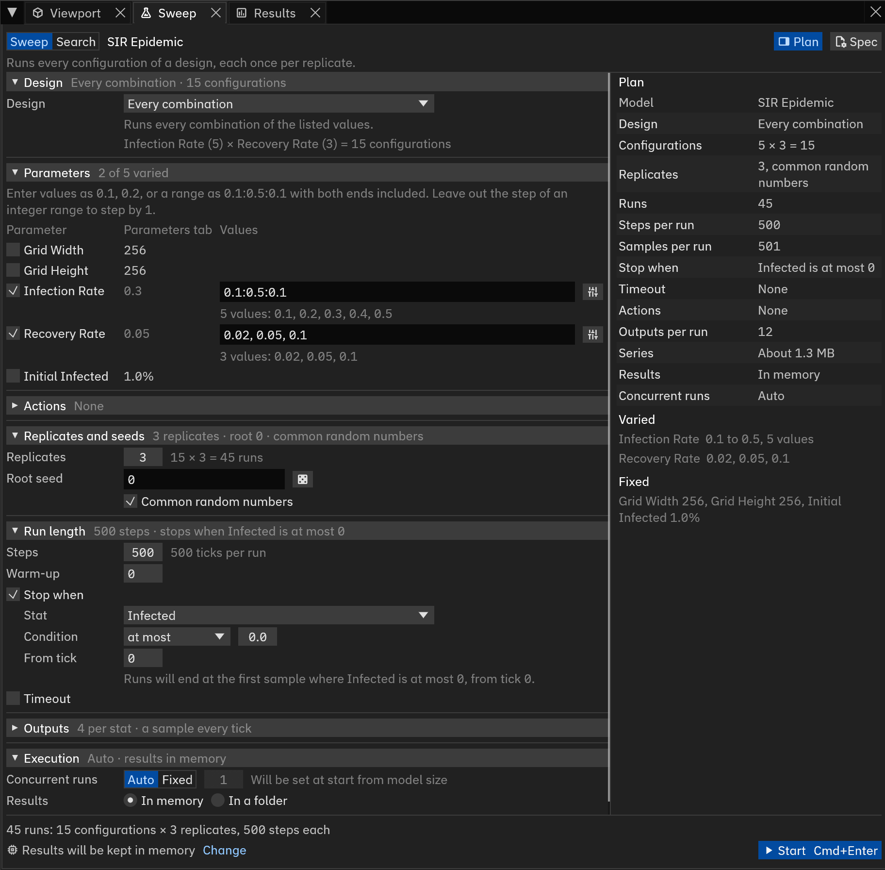The Sweep tab in Sweep mode for SIR Epidemic, varying Infection Rate over five values and Recovery Rate over three, with the Plan panel on the right